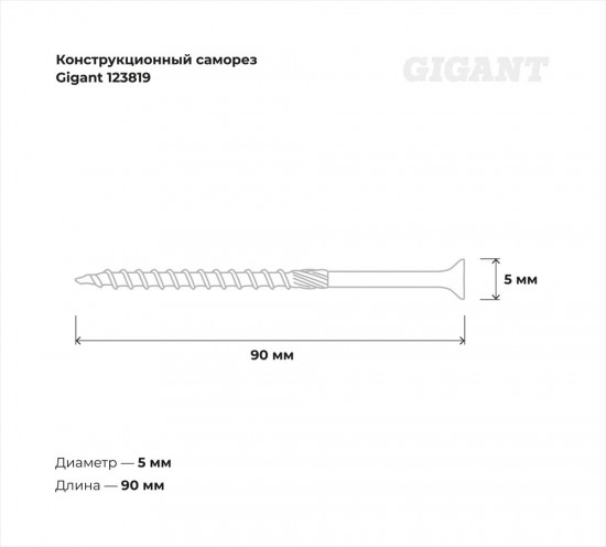 Набор саморезов конструкционных