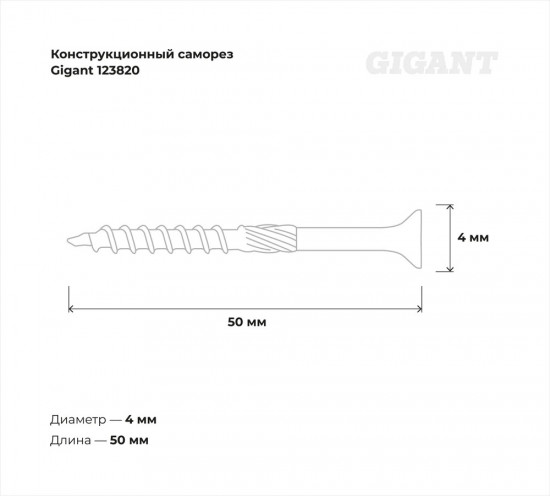 Набор саморезов конструкционных