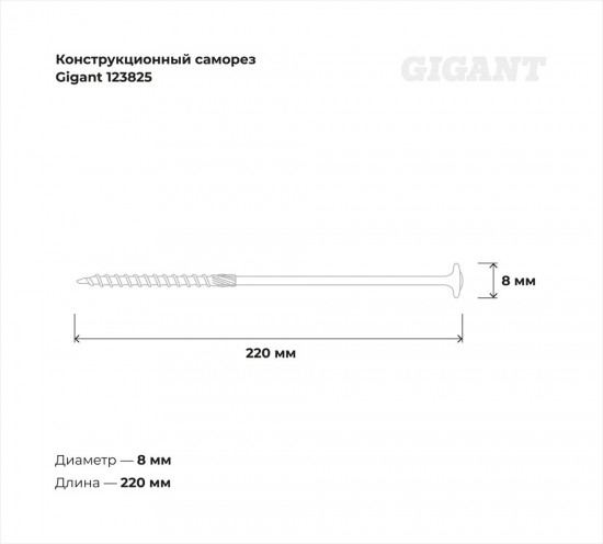 Набор саморезов конструкционных