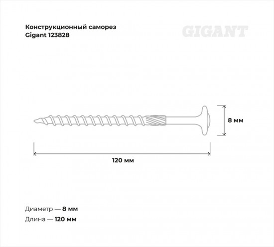 Набор саморезов конструкционных