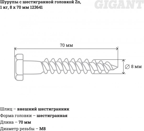 Набор шурупов