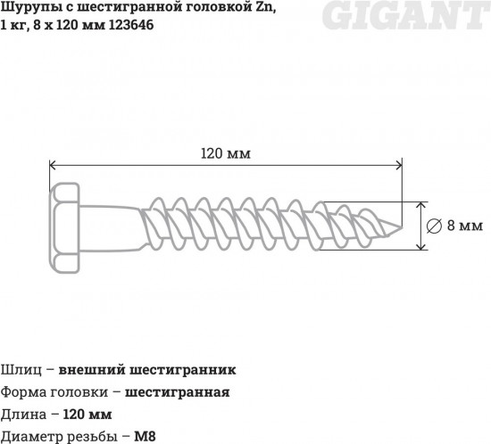 Набор шурупов