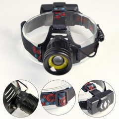 Фонарь налобный - Фото 2