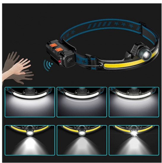 Фонарь налобный