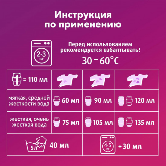 Гель для стирки «Восстановление Арома»