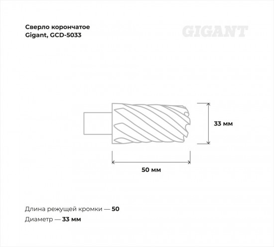 Сверло корончатое