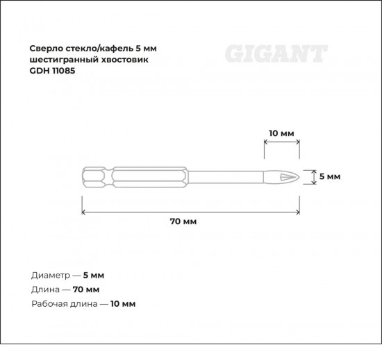 Сверло по стекло и кафелю