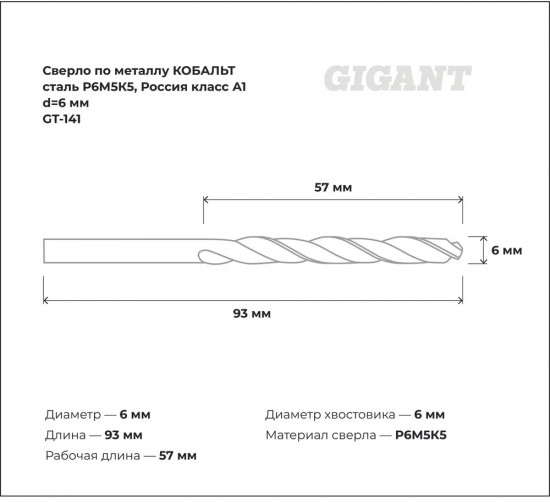 Сверло по металлу Кобальт