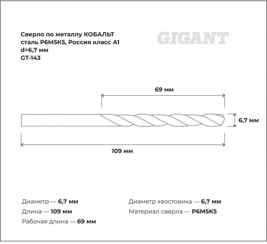 Сверло по металлу Кобальт