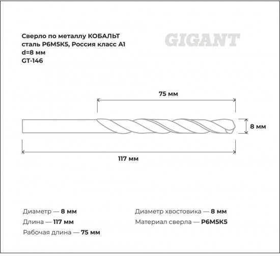 Сверло по металлу Кобальт