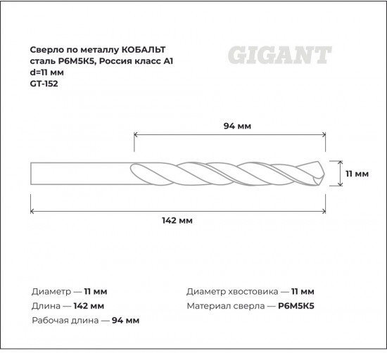 Сверло по металлу Кобальт