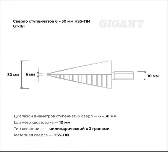 Сверло ступенчатое
