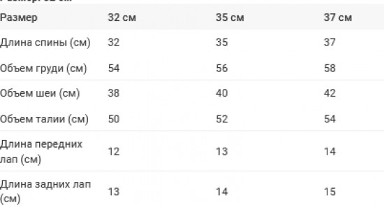 Комбинезон для собак «Морозко»