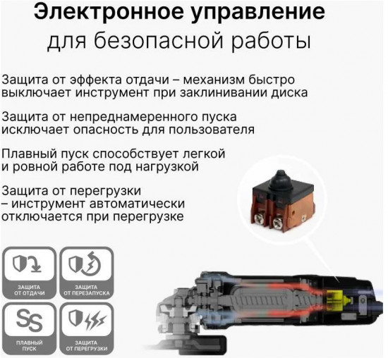 Угловая шлифовальная машина DG125A-750SC
