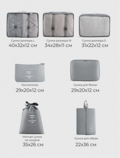 Набор дорожных органайзеров 7 в 1