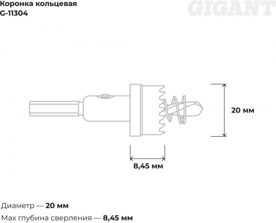 Коронка кольцевая