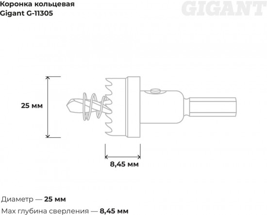 Коронка кольцевая