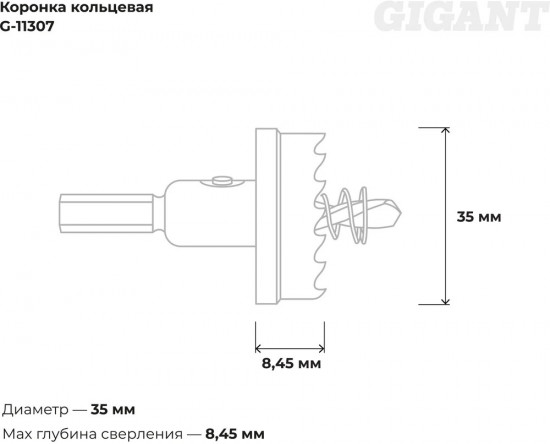 Коронка кольцевая
