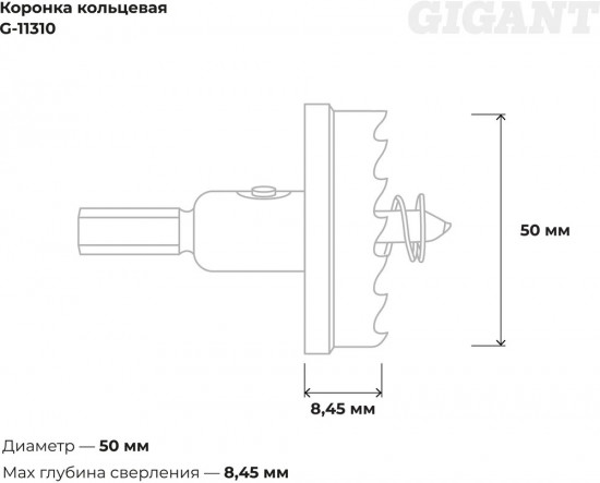 Коронка кольцевая
