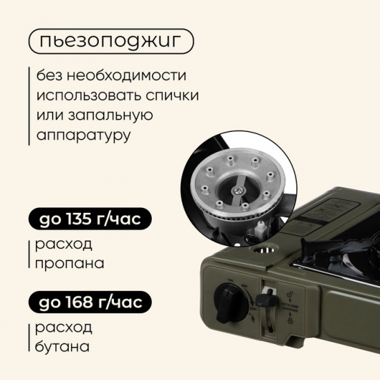 Плита газовая портативная