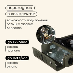 Плита газовая портативная - Фото 1