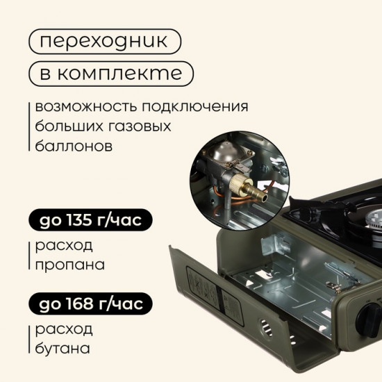 Плита газовая портативная