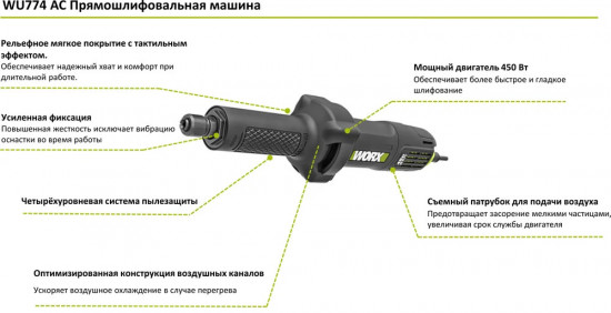 Машина прямошлифовальная Professional