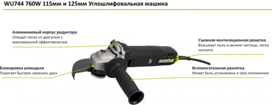 Шлифмашина угловая Professional