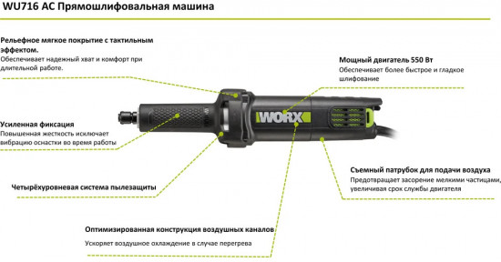 Машина прямошлифовальная WU716