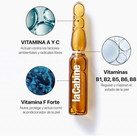 Сыворотка для лица «Multivitamins»