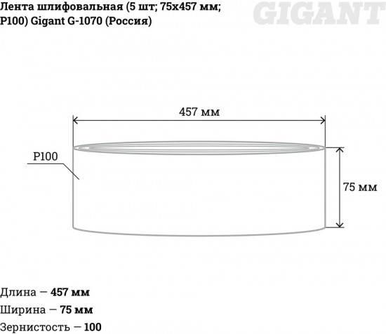 Комплект лент шлифовальных