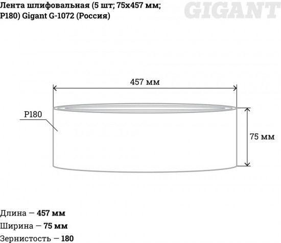 Комплект лент шлифовальных