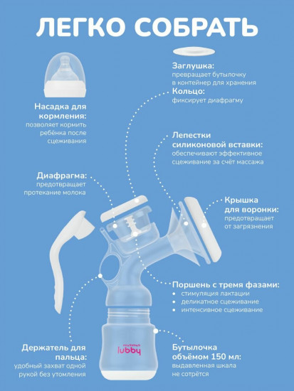 Молокоотсос ручной «Mamy»