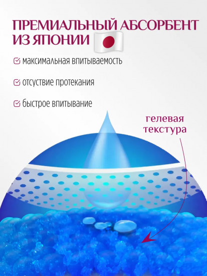 Прокладки женские дневные