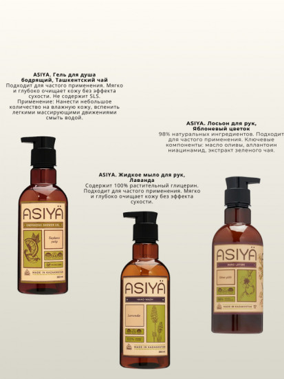 Набор подарочный для ухода за телом