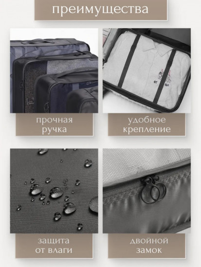 Дорожные органайзеры для чемодана