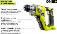 Перфоратор ONE+ R18SDS-0 - Фото 1