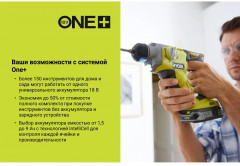 Перфоратор ONE+ R18SDS-0 - Фото 3