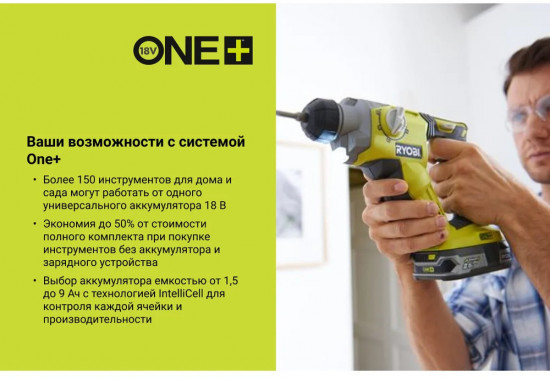 Перфоратор ONE+ R18SDS-0