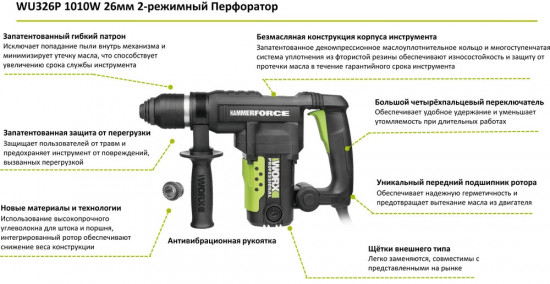 Перфоратор WU326P
