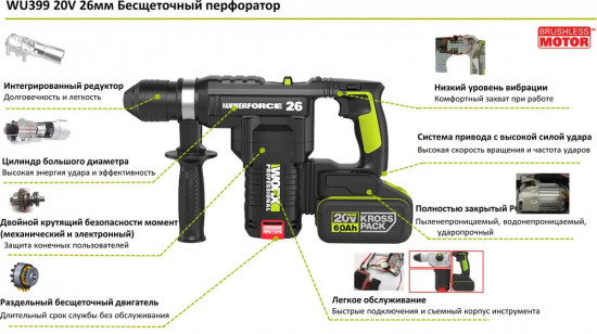Перфоратор WU399