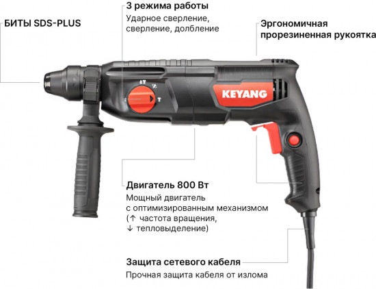 Перфоратор SDS-plus