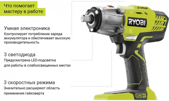 Гайковерт ударный ONE+ R18IW3-0