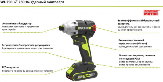 Винтоверт ударный Professional