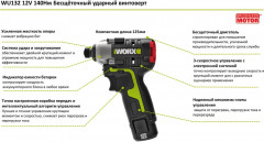 Винтоверт ударный Professional - Фото 1