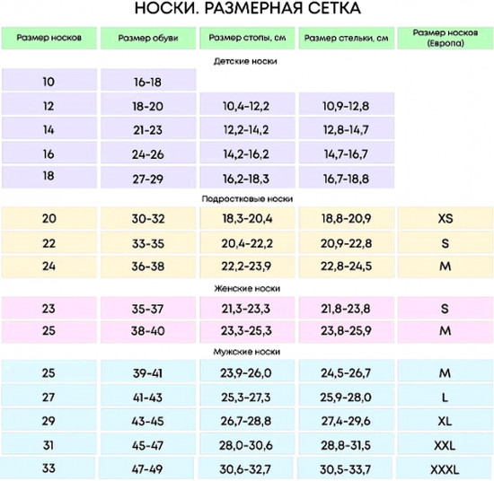 Носки детские