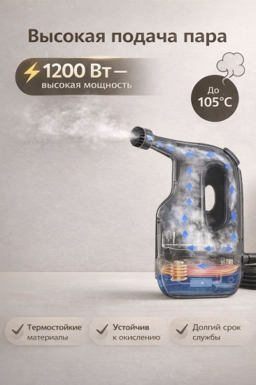 Пароочиститель TC-SC-003