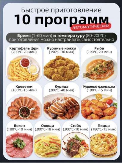 Аэрогриль  SPRX12