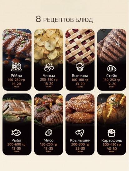 Аэрогриль SPRX 2