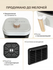 Аэрогриль SPRX 2 - Фото 5